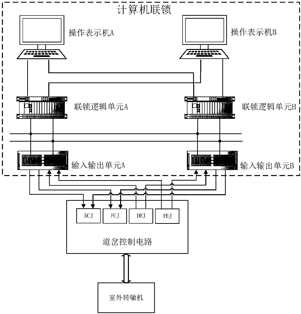 Full-electronic turnout control module