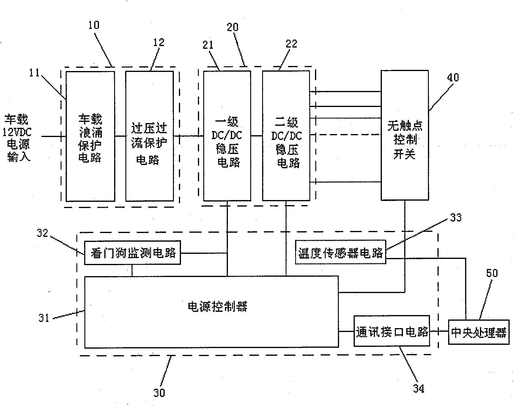 Power system of vehicular interaction device