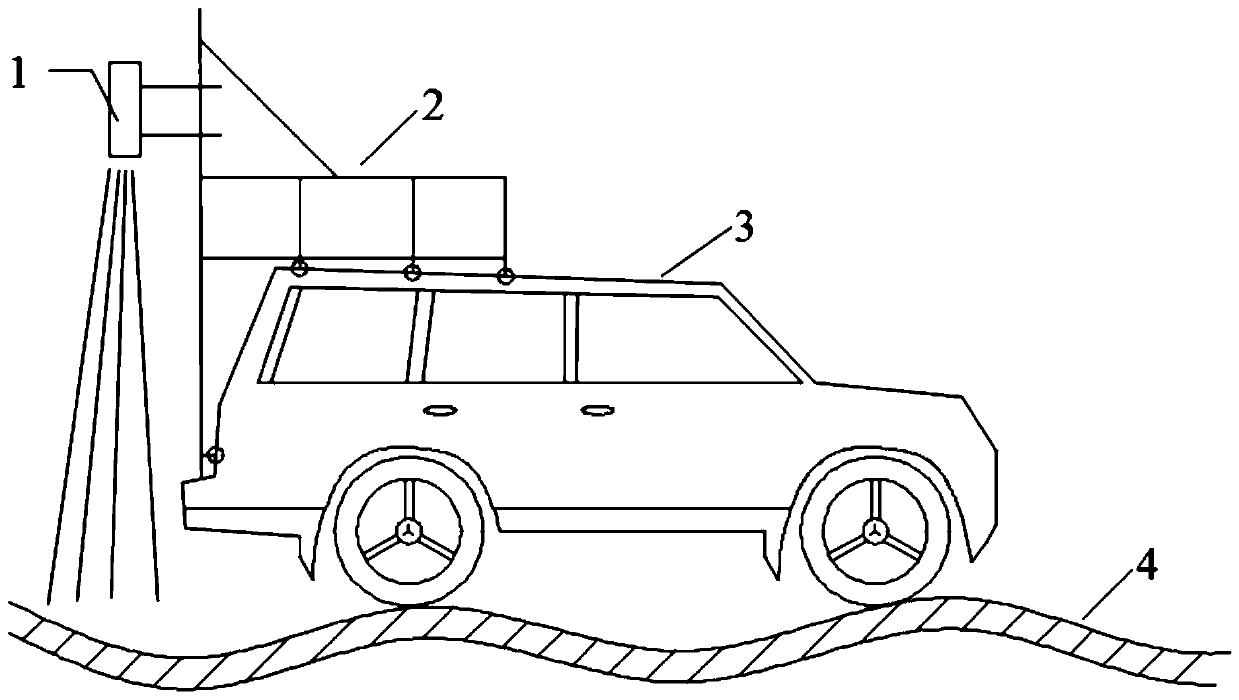 Method for building virtual experiment digital pavement based on pavement scanning data and storage medium