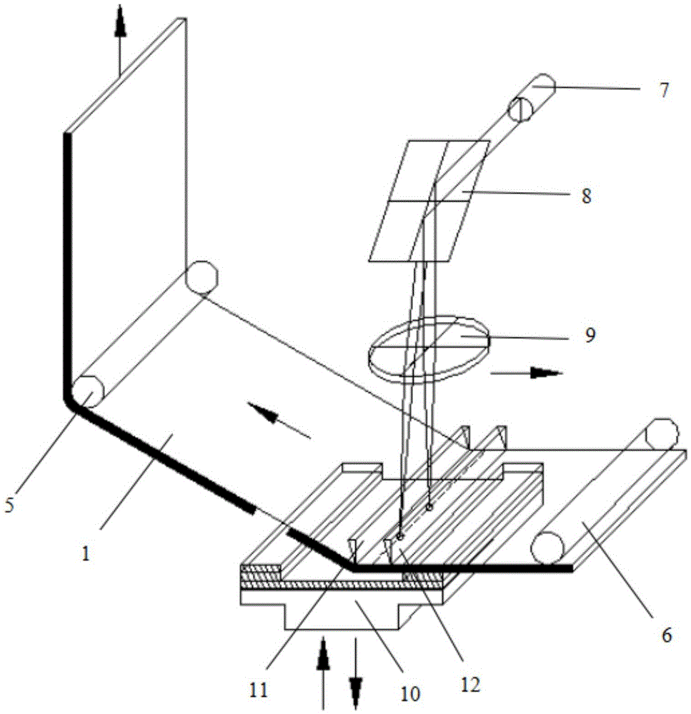 Three-dimensional molding device and method based on film substrate