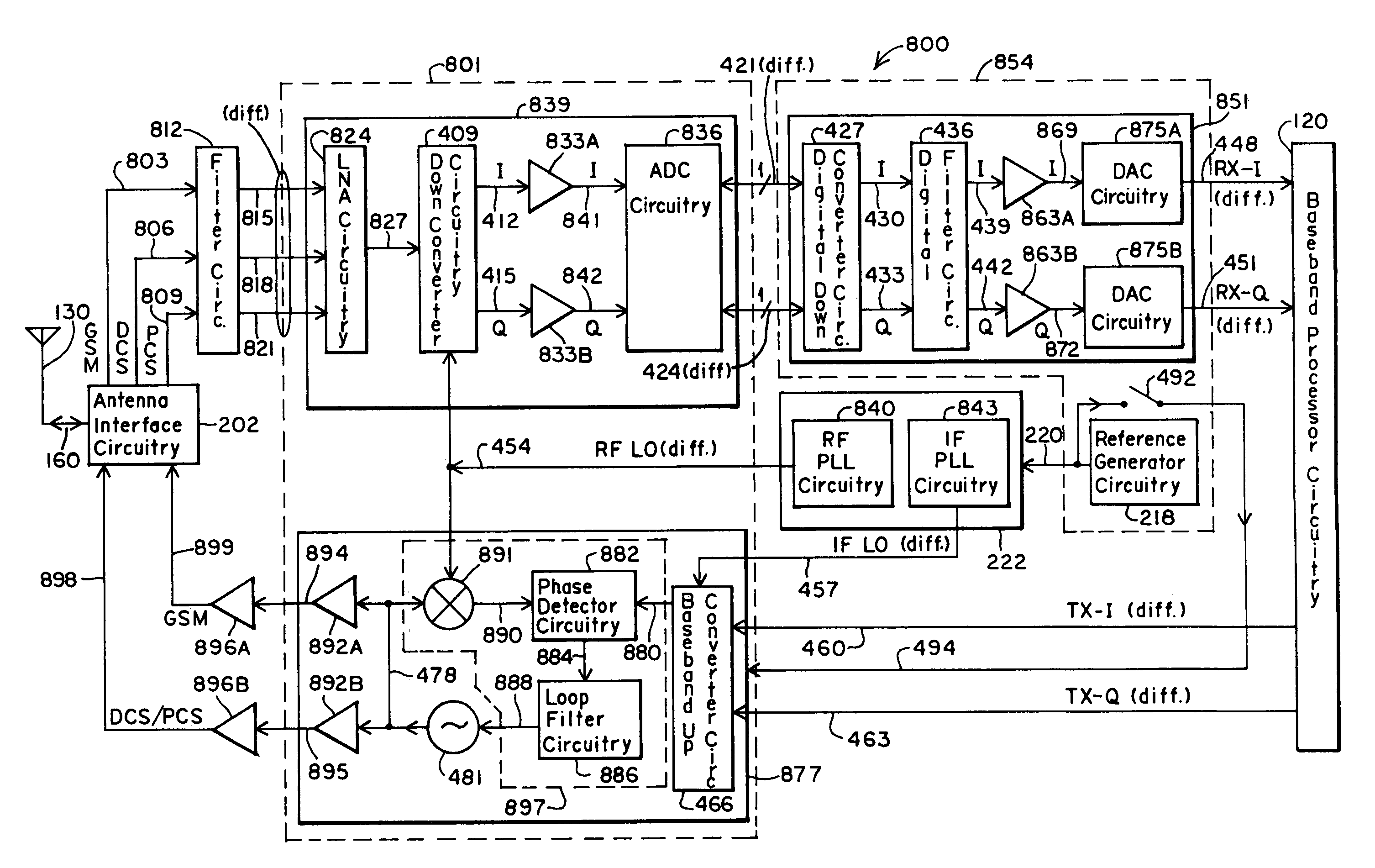 Partitioning of radio-frequency apparatus