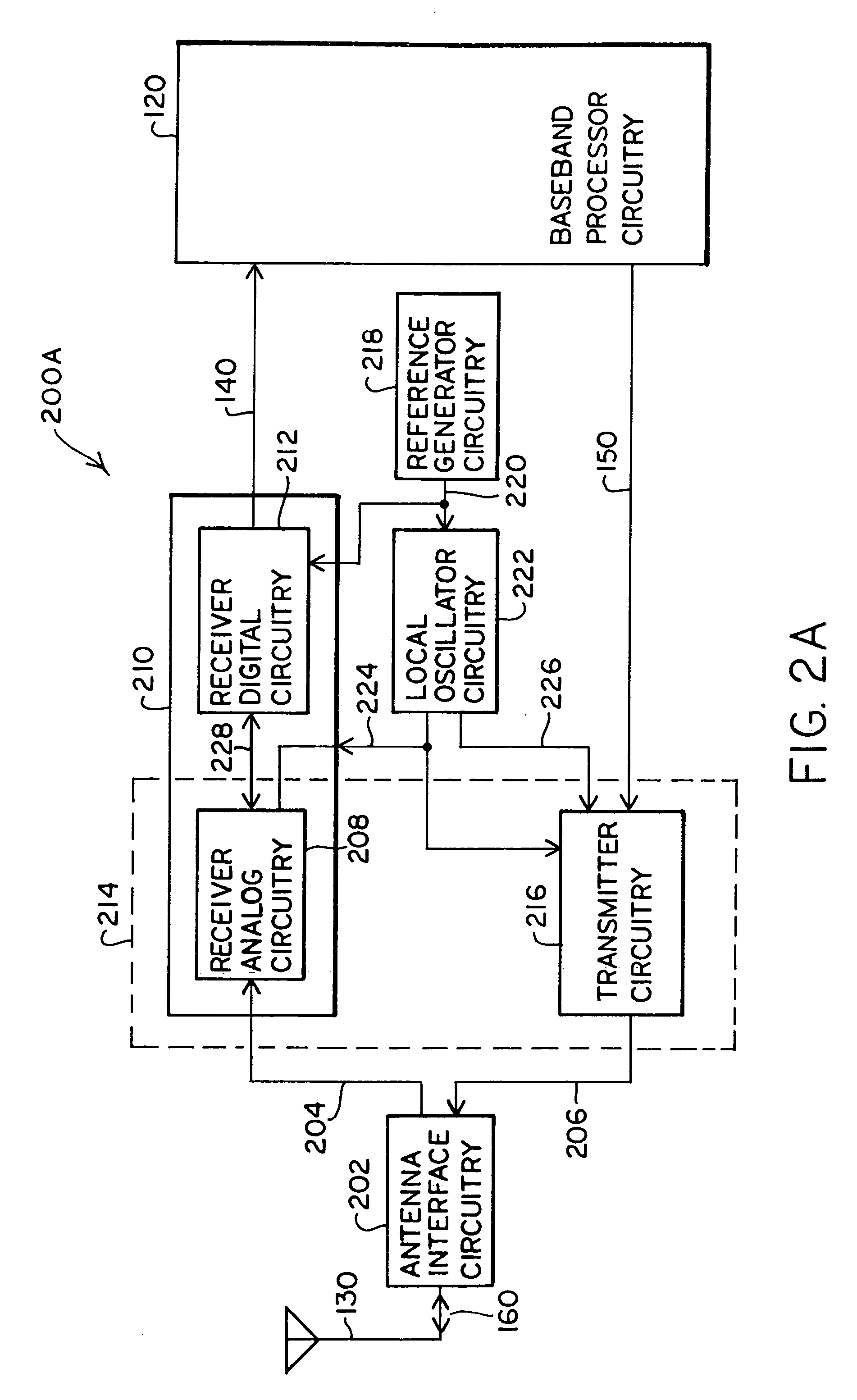 Partitioning of radio-frequency apparatus