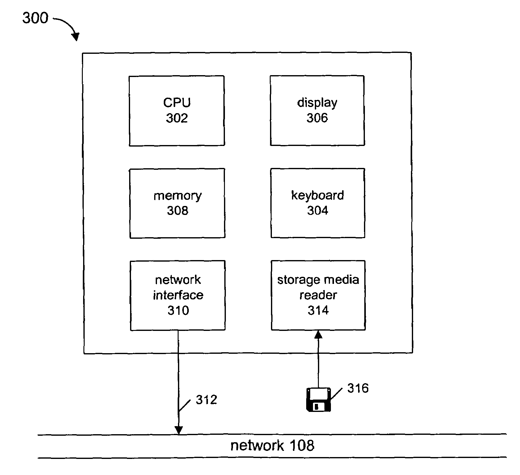 Internet website traffic flow analysis