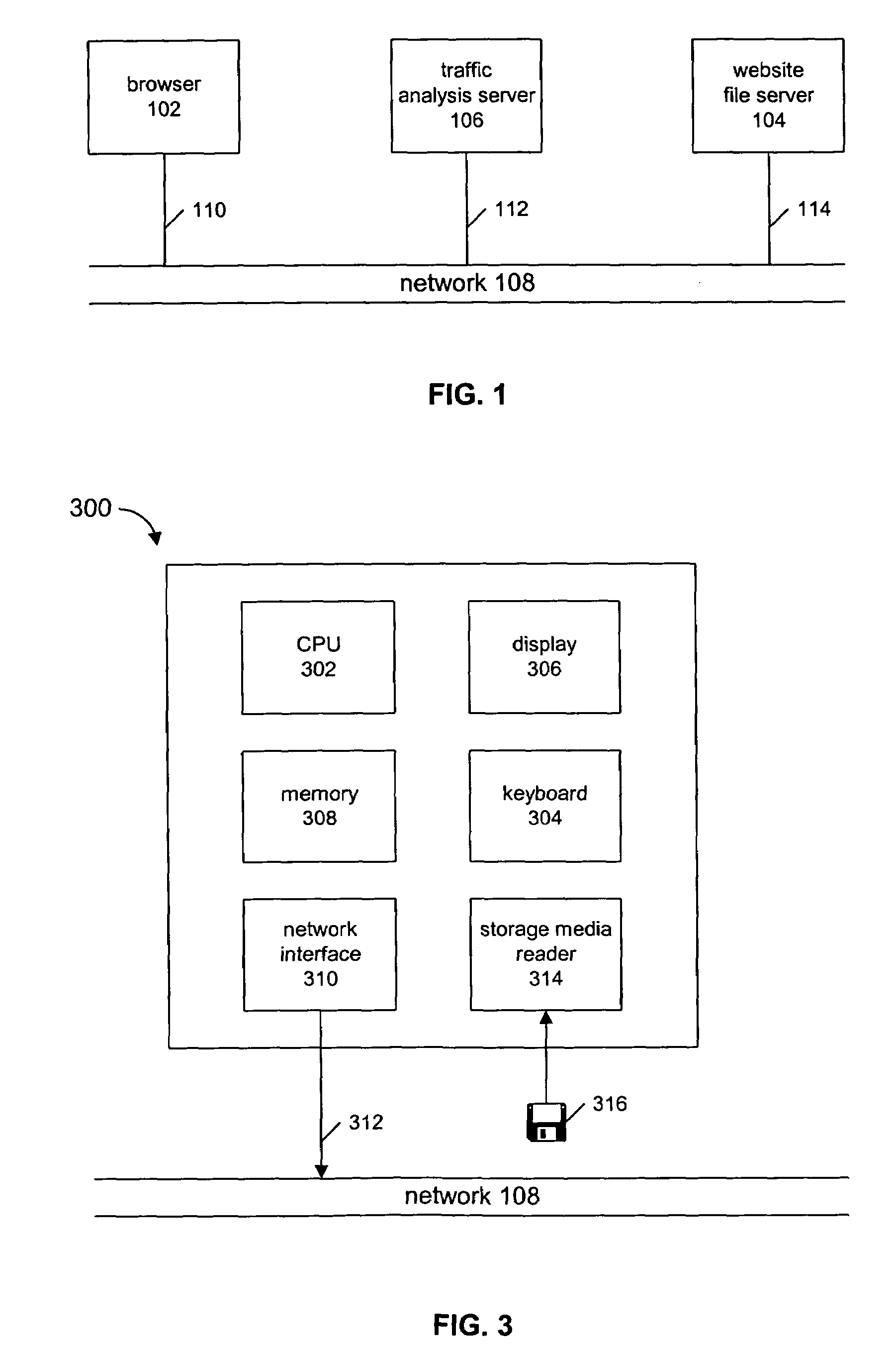 Internet website traffic flow analysis