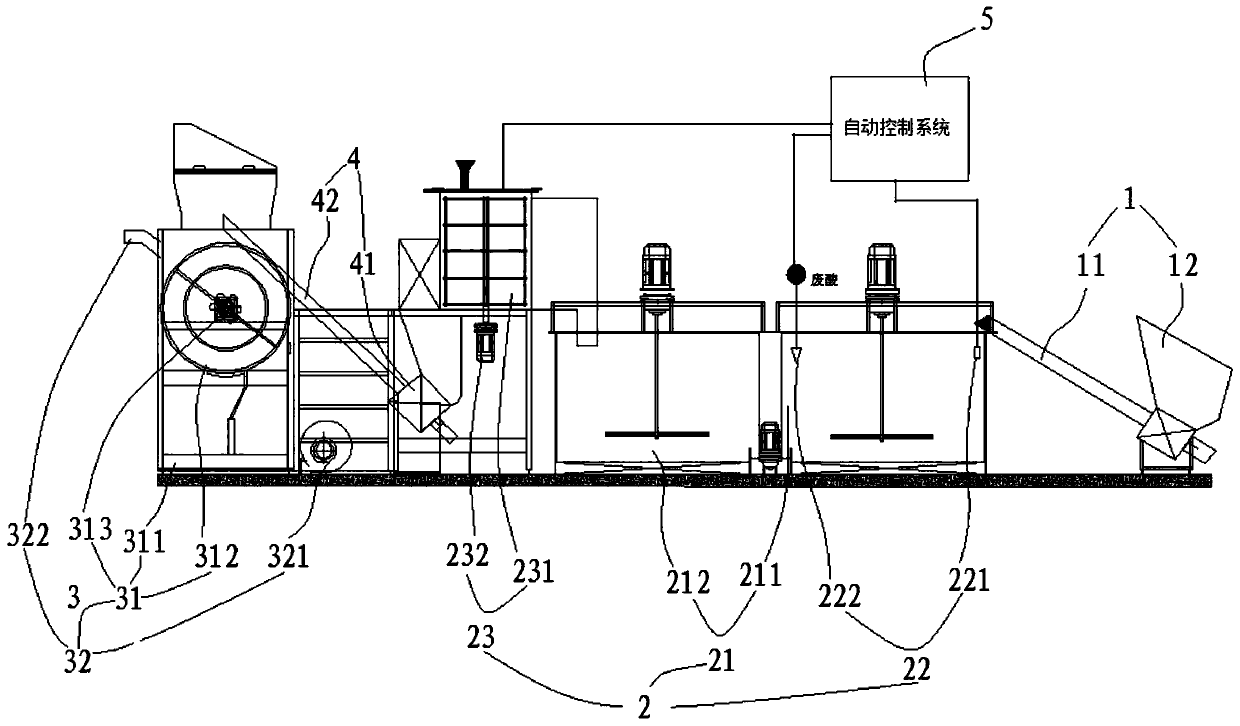 Printing ink containing solid waste reduction system and method