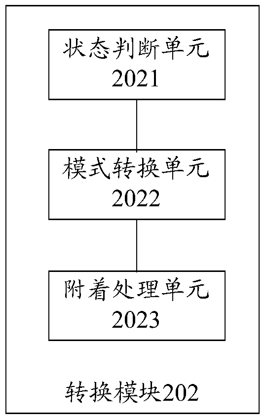 Processing method, device and terminal for international roaming in network configuration eplmn scenario