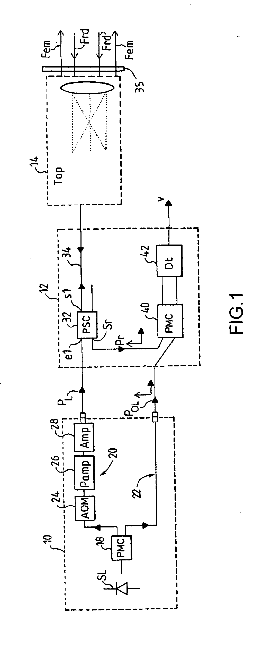 Optical Device for Measuring a Doppler Frequency Shift