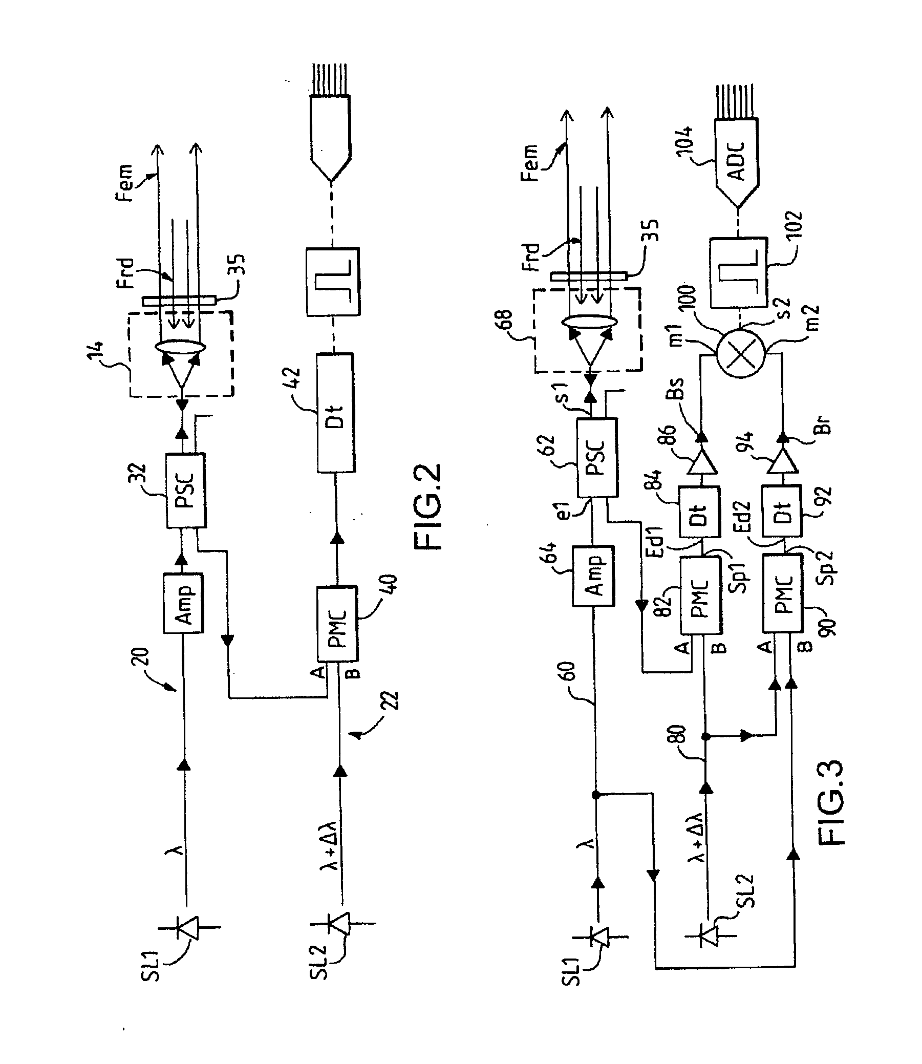 Optical Device for Measuring a Doppler Frequency Shift