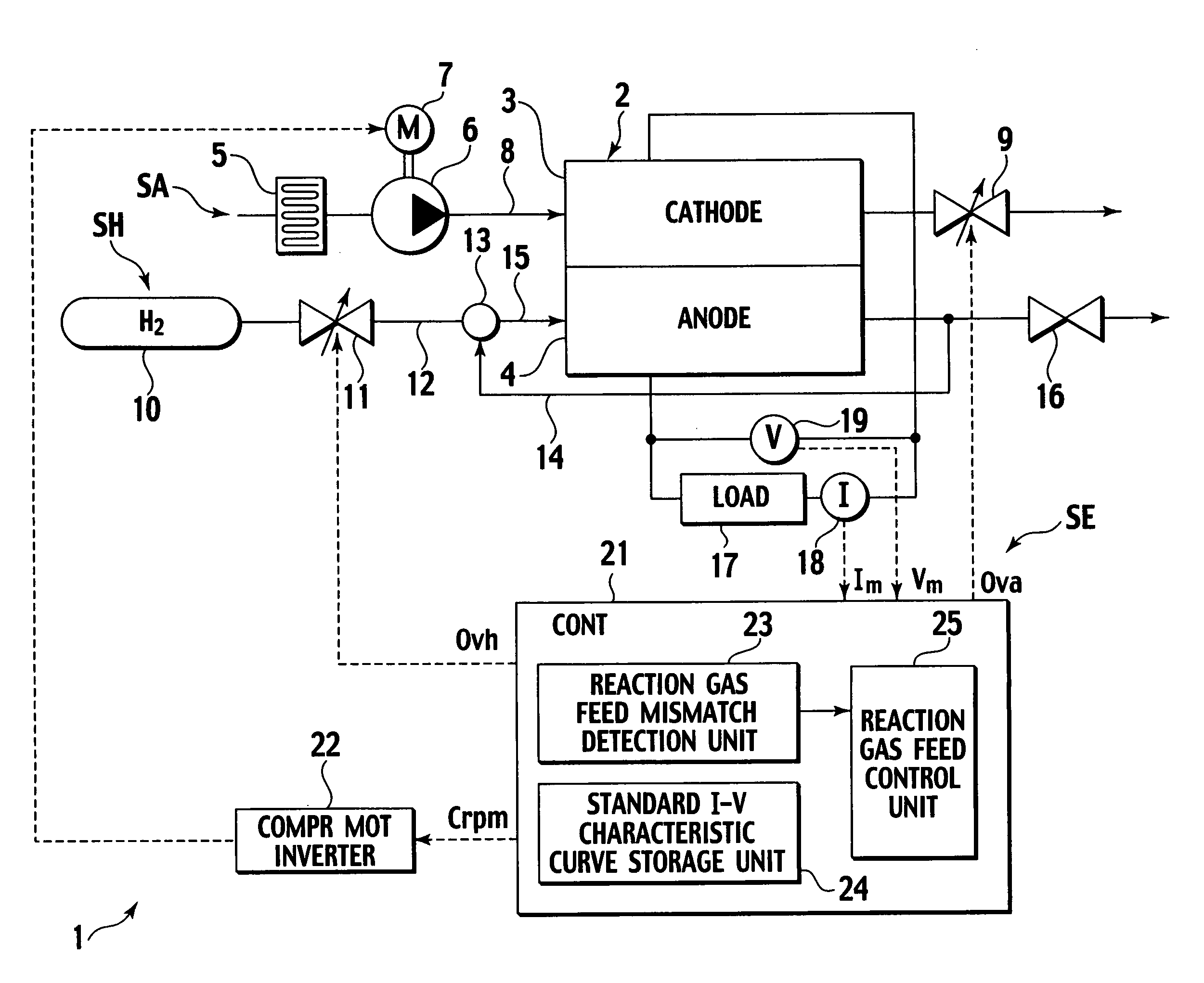 Fuel cell system