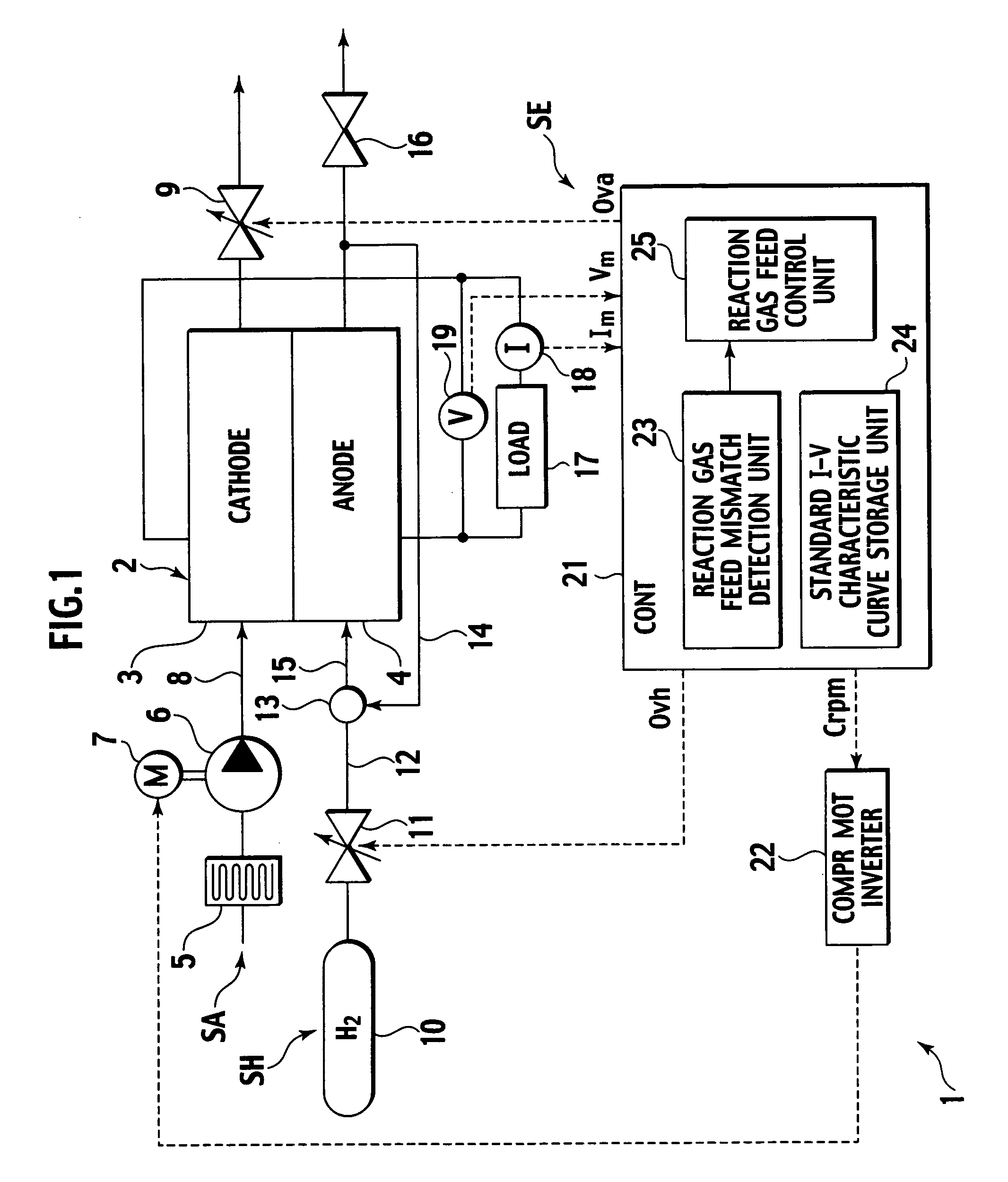 Fuel cell system