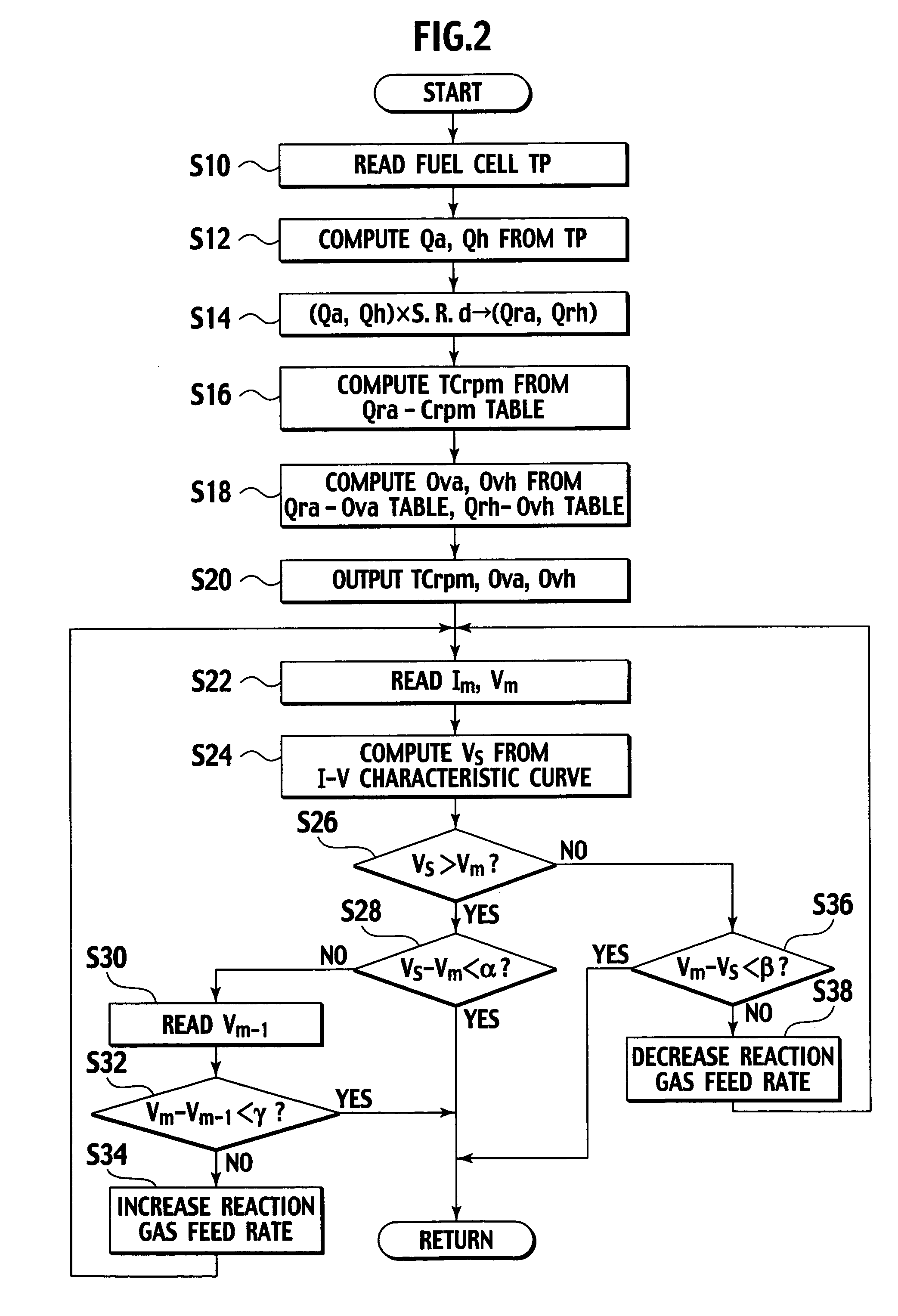 Fuel cell system