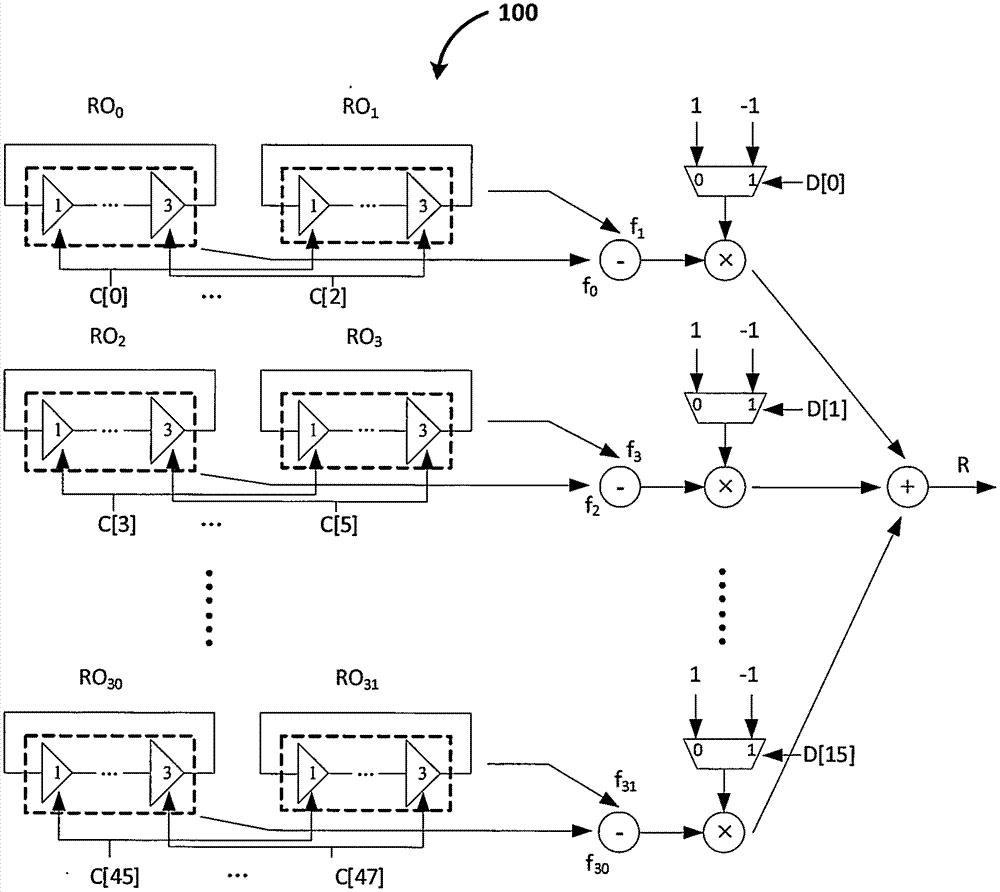 Circuit used for realizing physical unclonable function and corresponding operation method