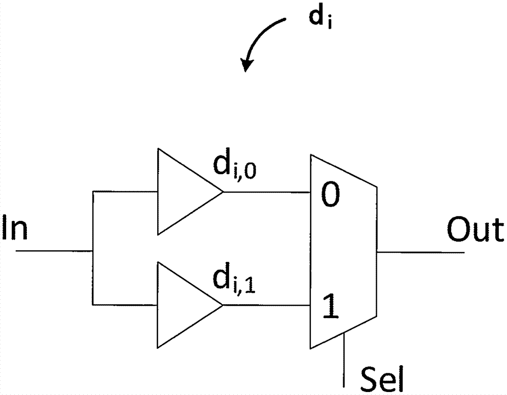 Circuit used for realizing physical unclonable function and corresponding operation method