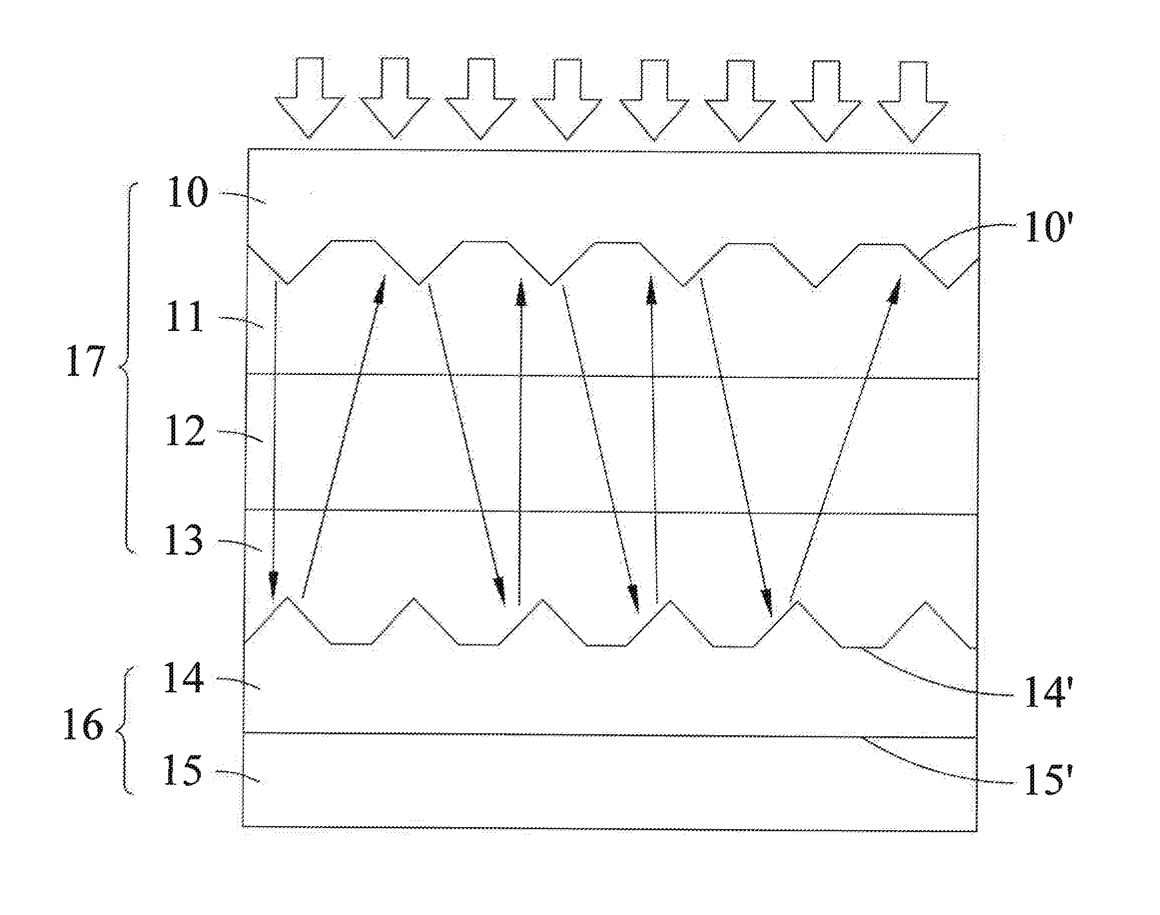 Structure combining solar cell and light emitting element