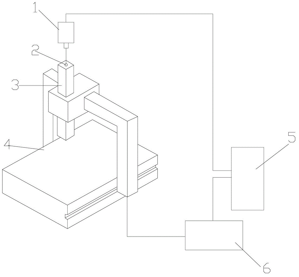 Laser tracker-based machine tool error dynamic compensation method