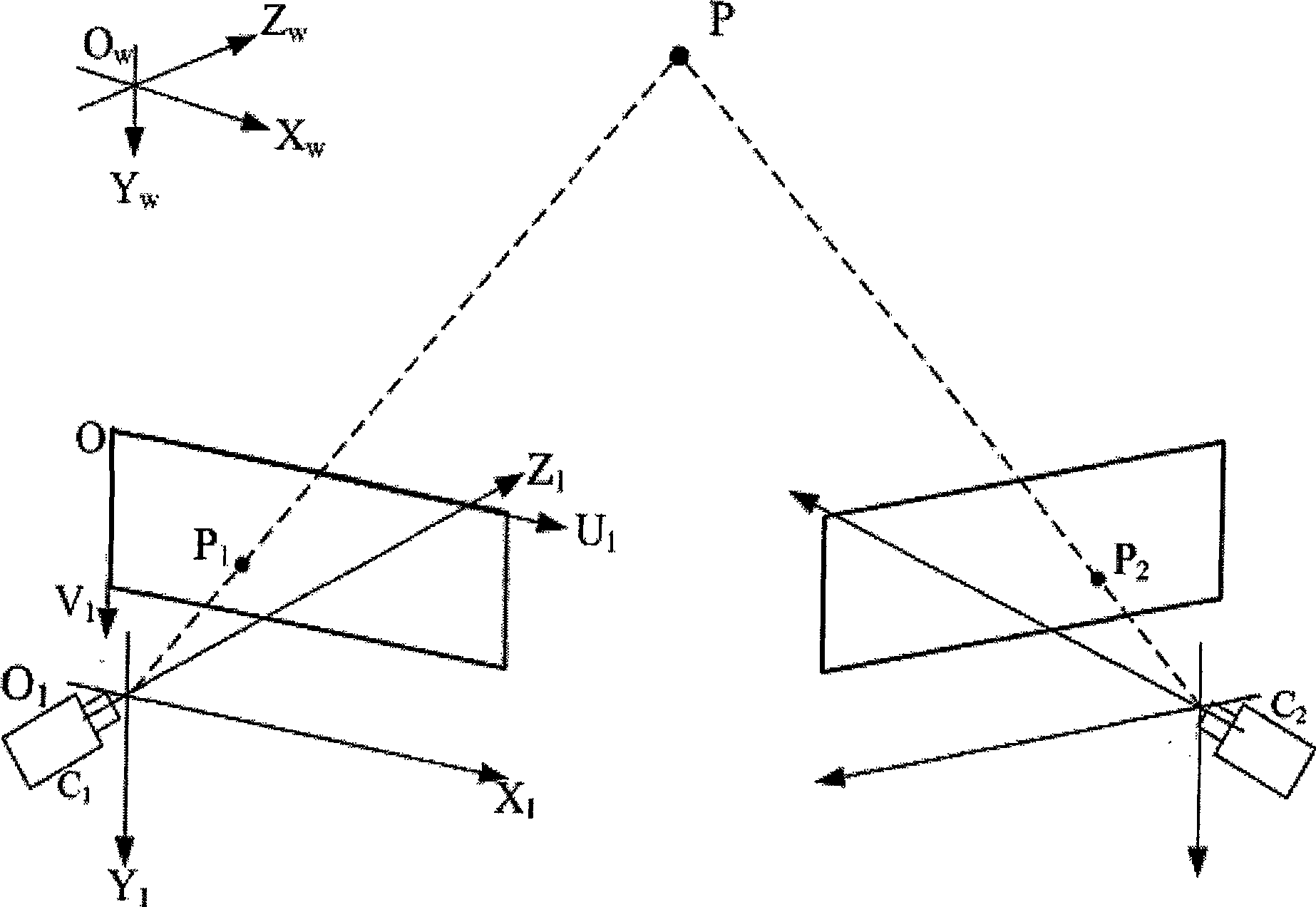 Stereo vision three-dimensional human face modelling approach based on dummy image