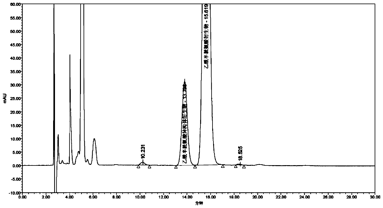 Separation and detection method of acetylcysteine enantiomer