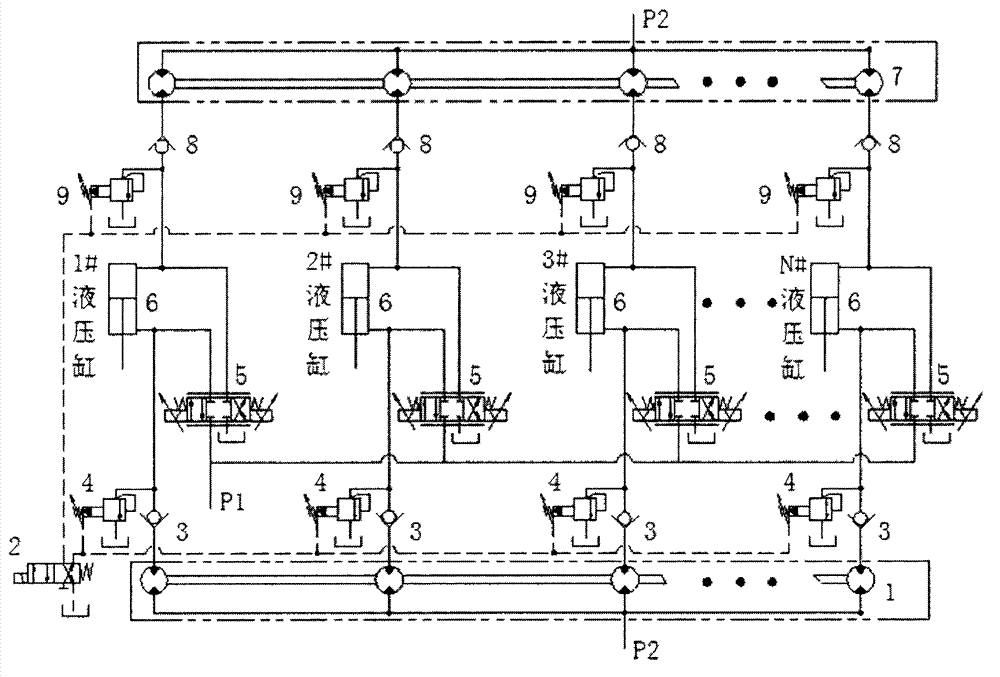 Two-stage bi-directional high-precision hydraulic synchronous control system