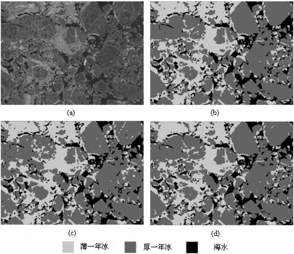 Remote Sensing Image Segmentation Method Using Region Splitting Technology