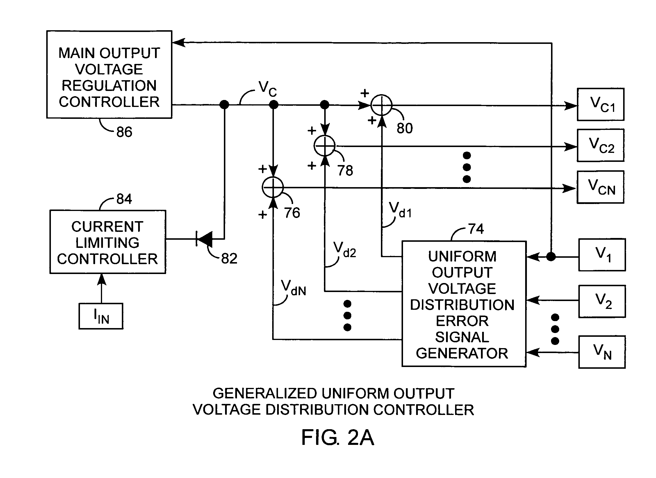 Uniform converter output voltage distribution power system