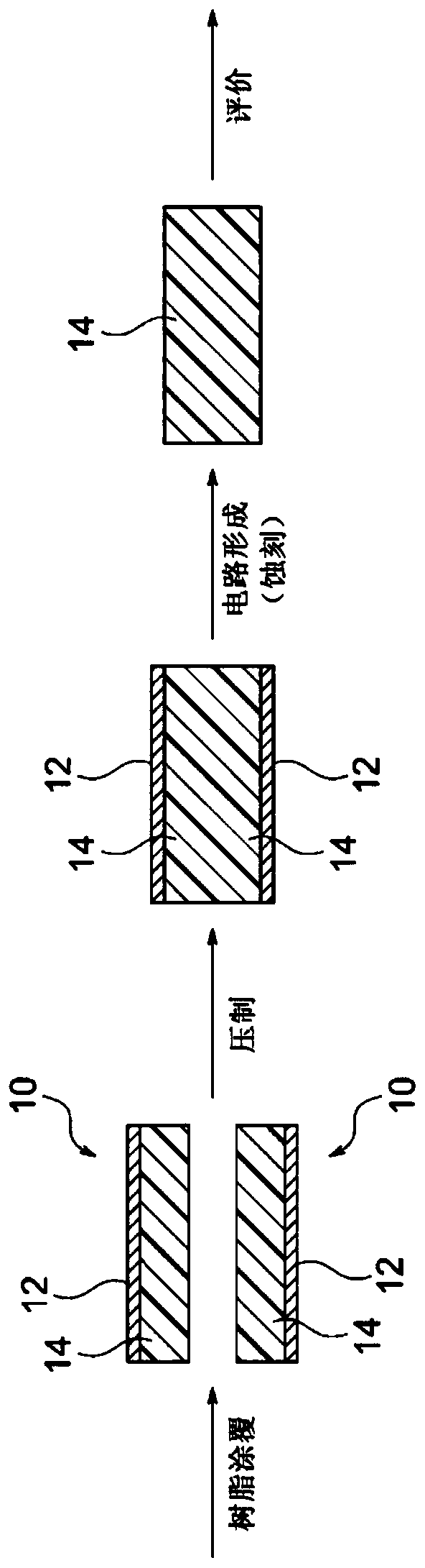 Resin composition for printed wiring board, copper foil with resin, copper-clad laminate board, and printed wiring board