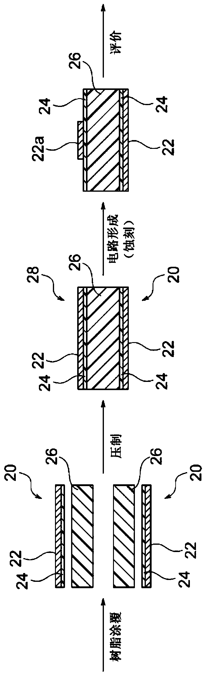 Resin composition for printed wiring board, copper foil with resin, copper-clad laminate board, and printed wiring board