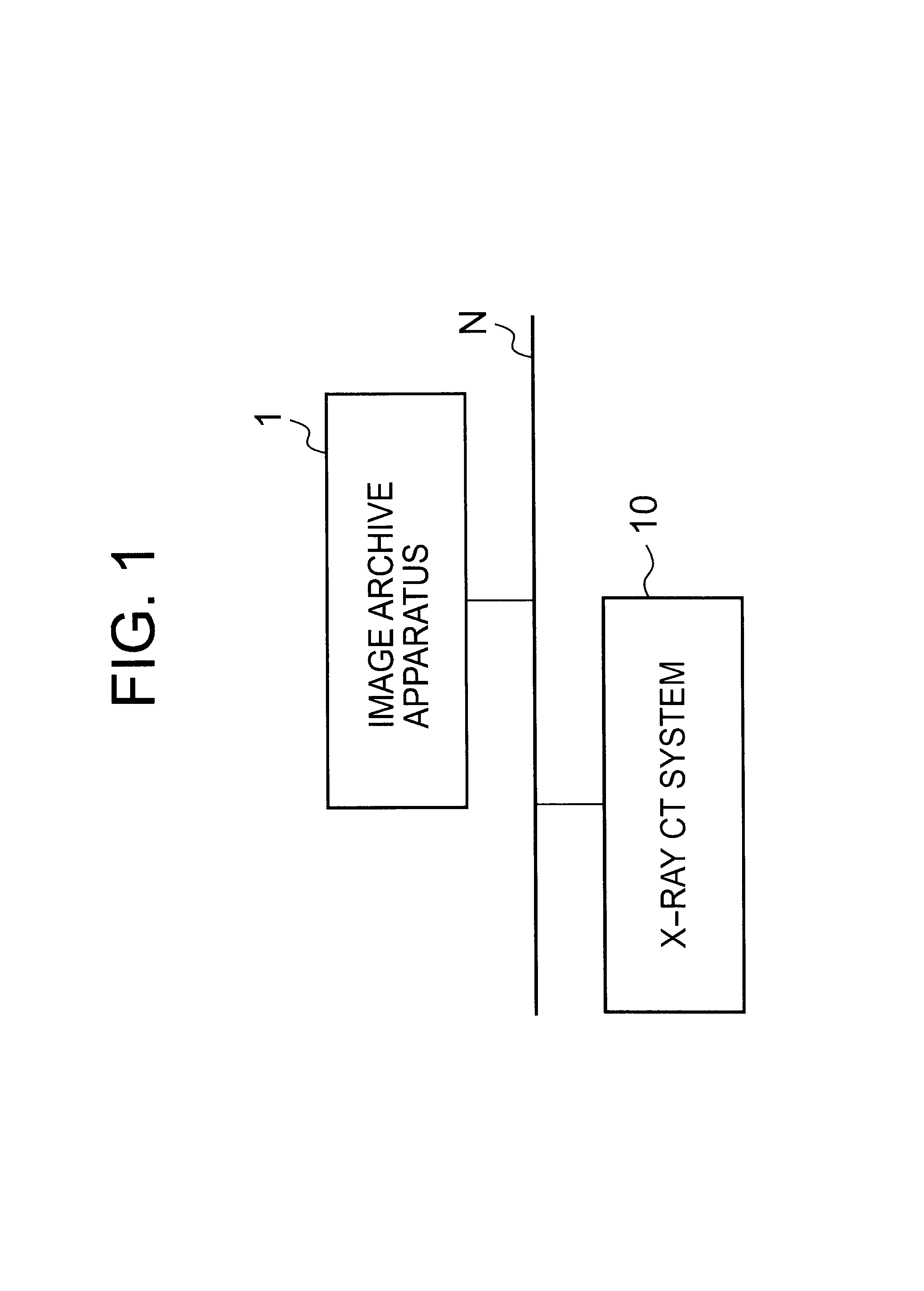 X-ray CT system and a method for creating a scanning plan