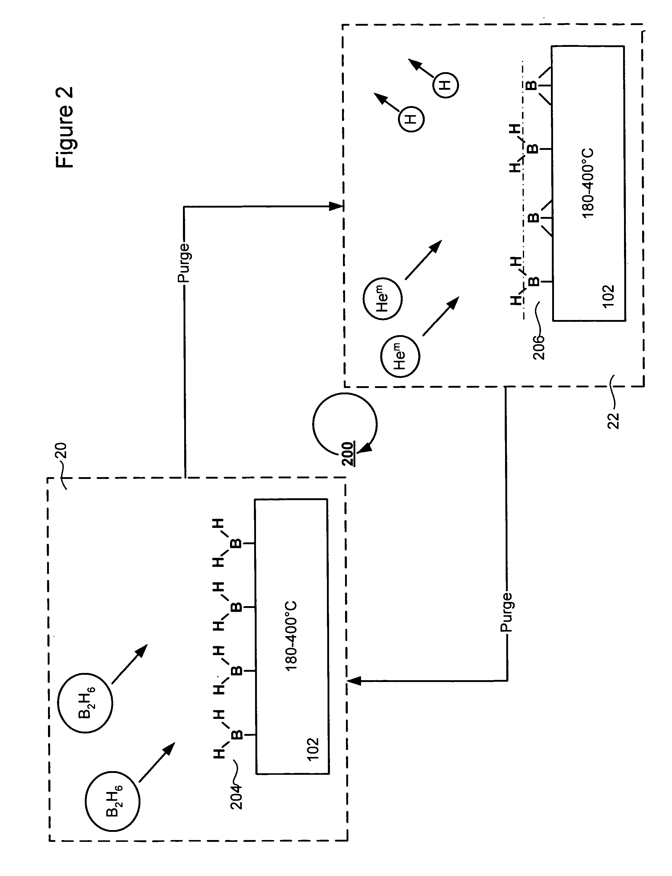 Technique for atomic layer deposition