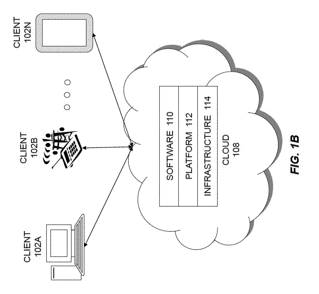 Electronically signing and distributing identification data as a service that provides proof of identity, integrity, validity and origin of data for non-repudiation and id validation methods