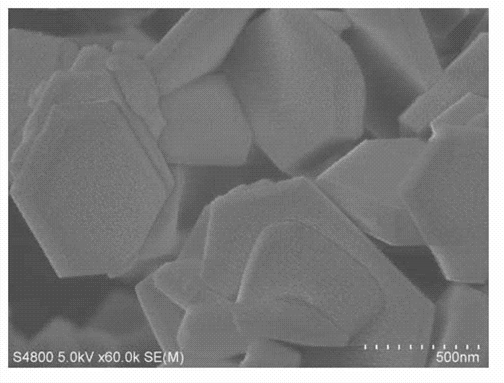 Preparation method for Zr-Mn-Co multi-doped barium ferrite wave-absorbing material