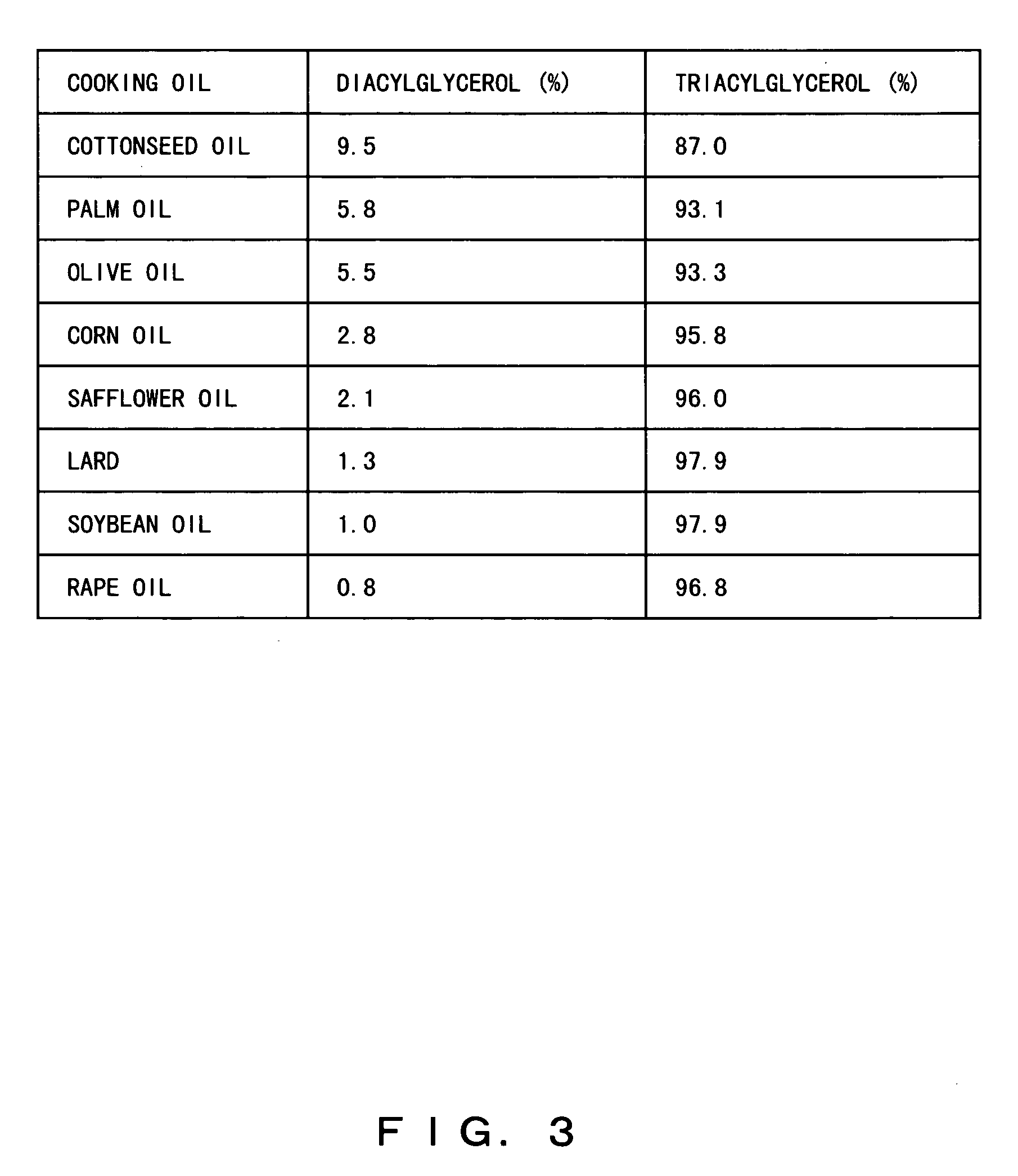 Composition containing herbal medicine component for promoting absorption and production method thereof