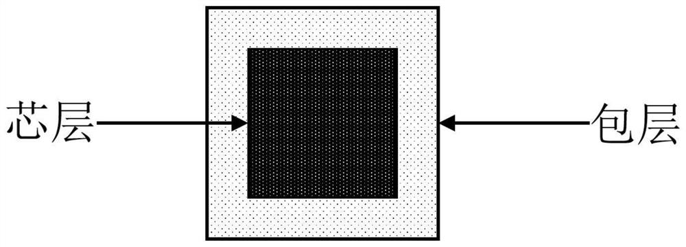 Cascade waveguide-based double-step structure end face coupler