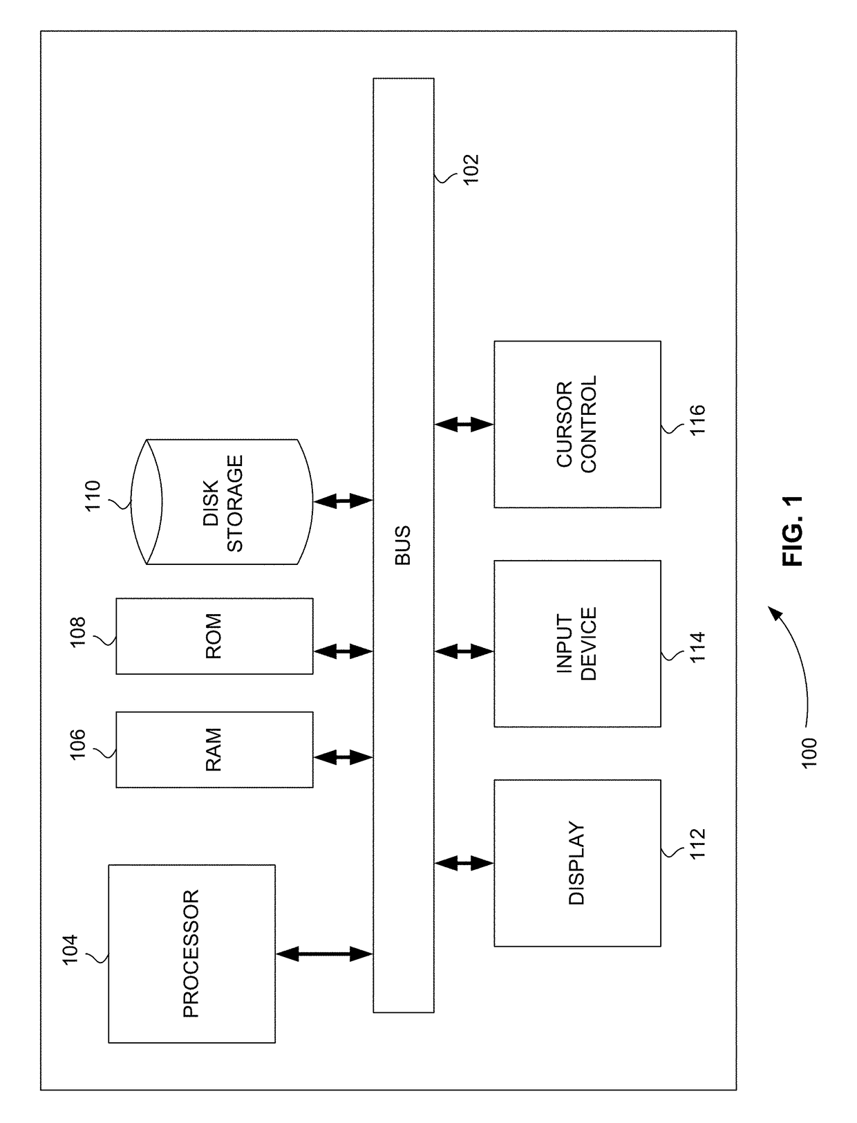 Automated ECG Analysis and Diagnosis System