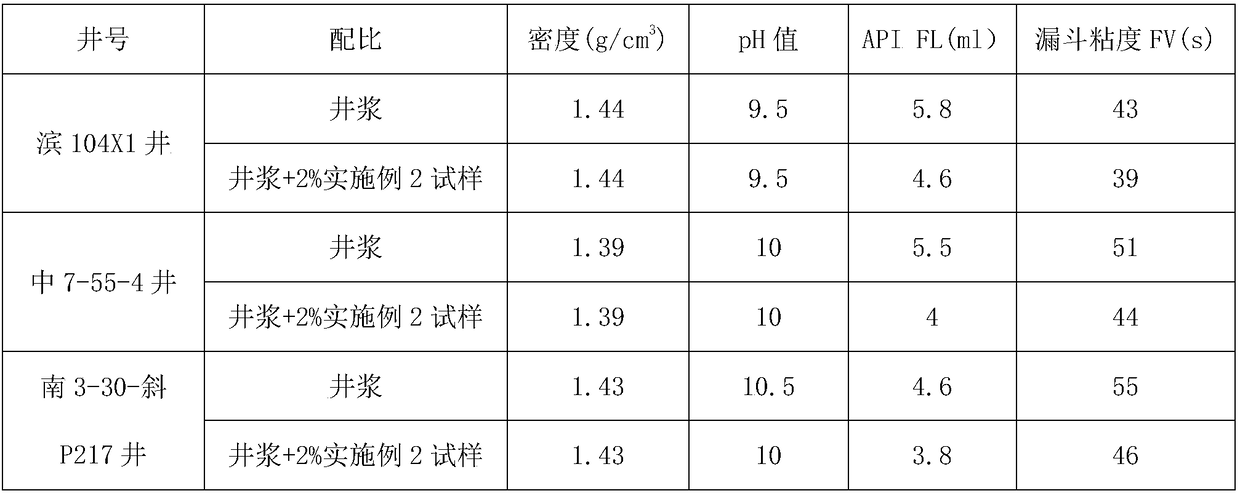 Mud cake hardening enhancer for drilling fluid