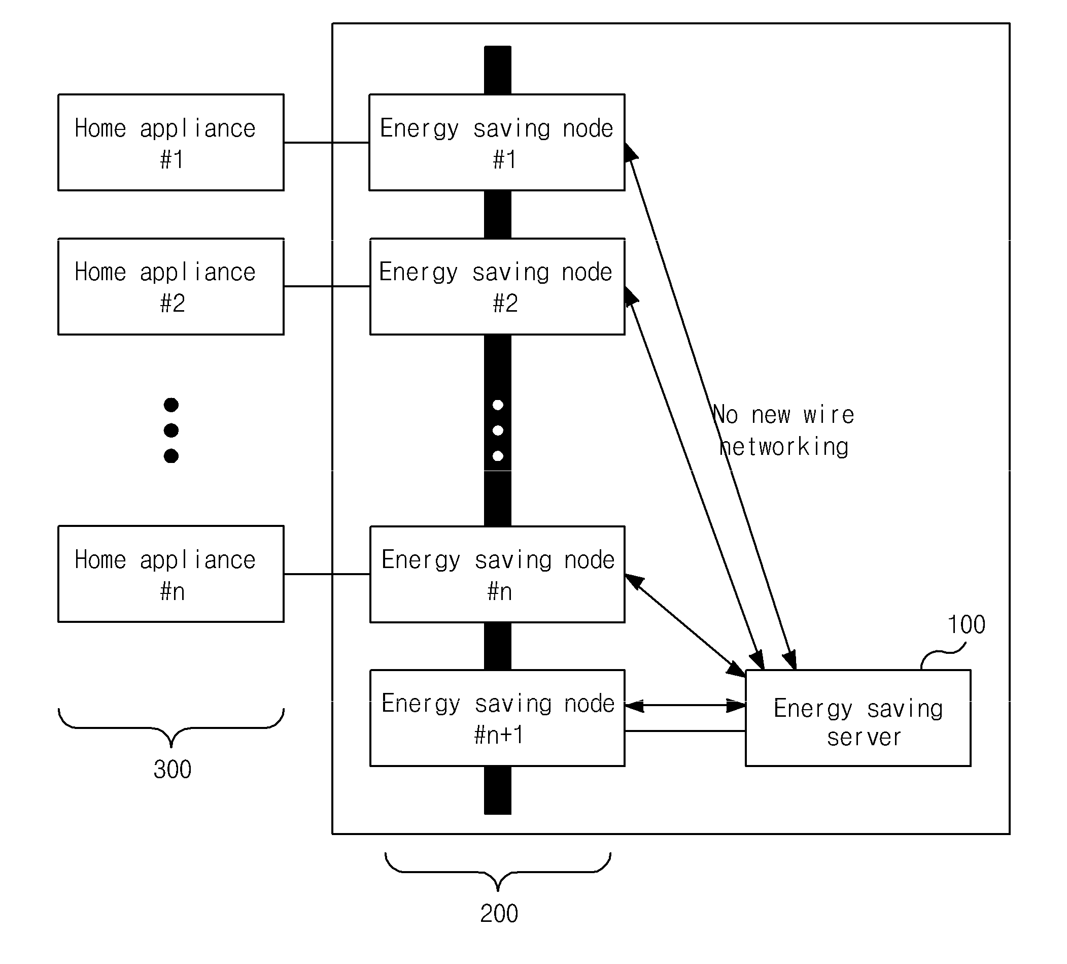 System and methods for monitoring energy consumption and reducing standby power