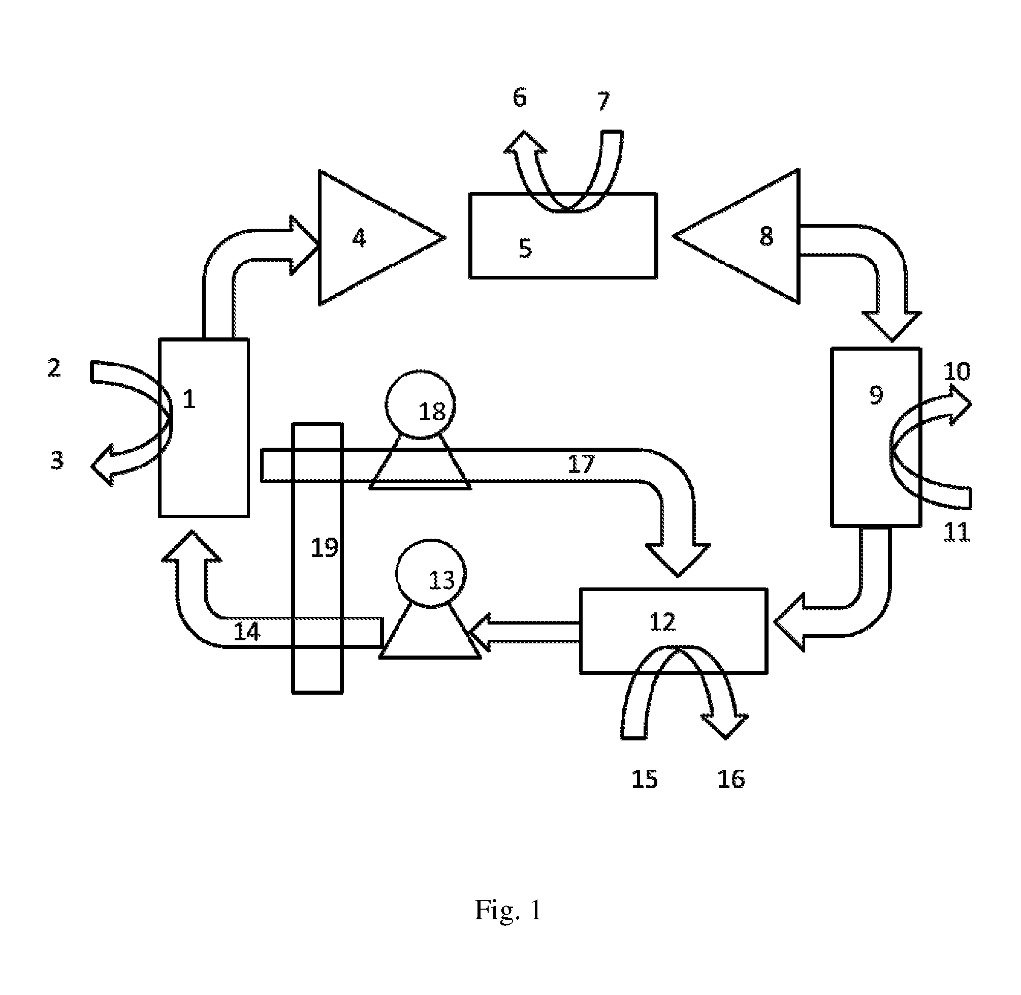 Energy generation from waste heat using the carbon carrier thermodynamic cycle