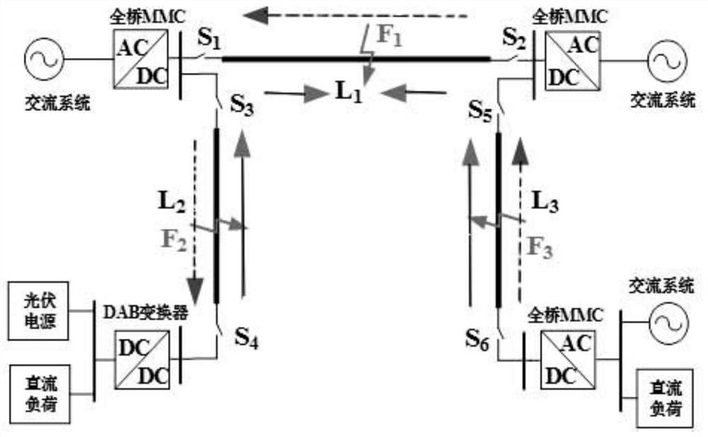 A Fault Location and Isolation Method for Flexible DC Distribution Network