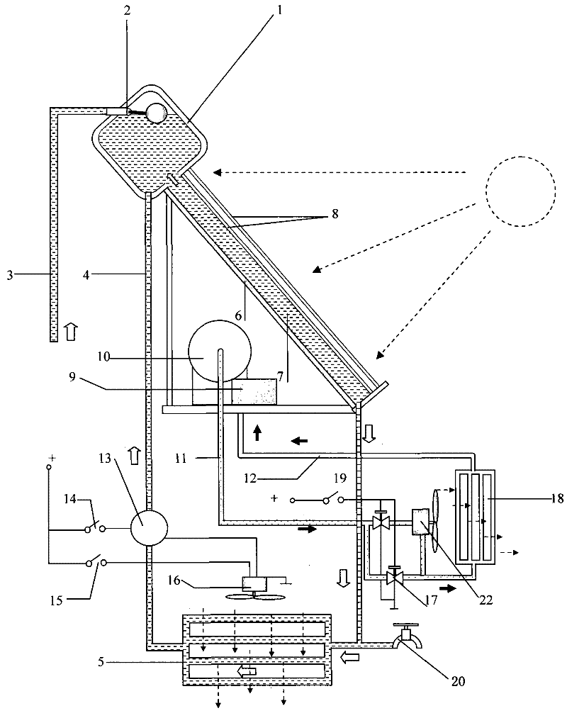 Air conditioning equipment of solar cell plate water heater