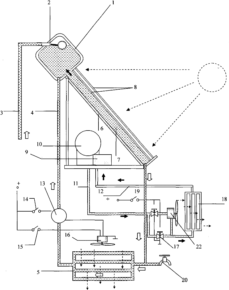 Air conditioning equipment of solar cell plate water heater