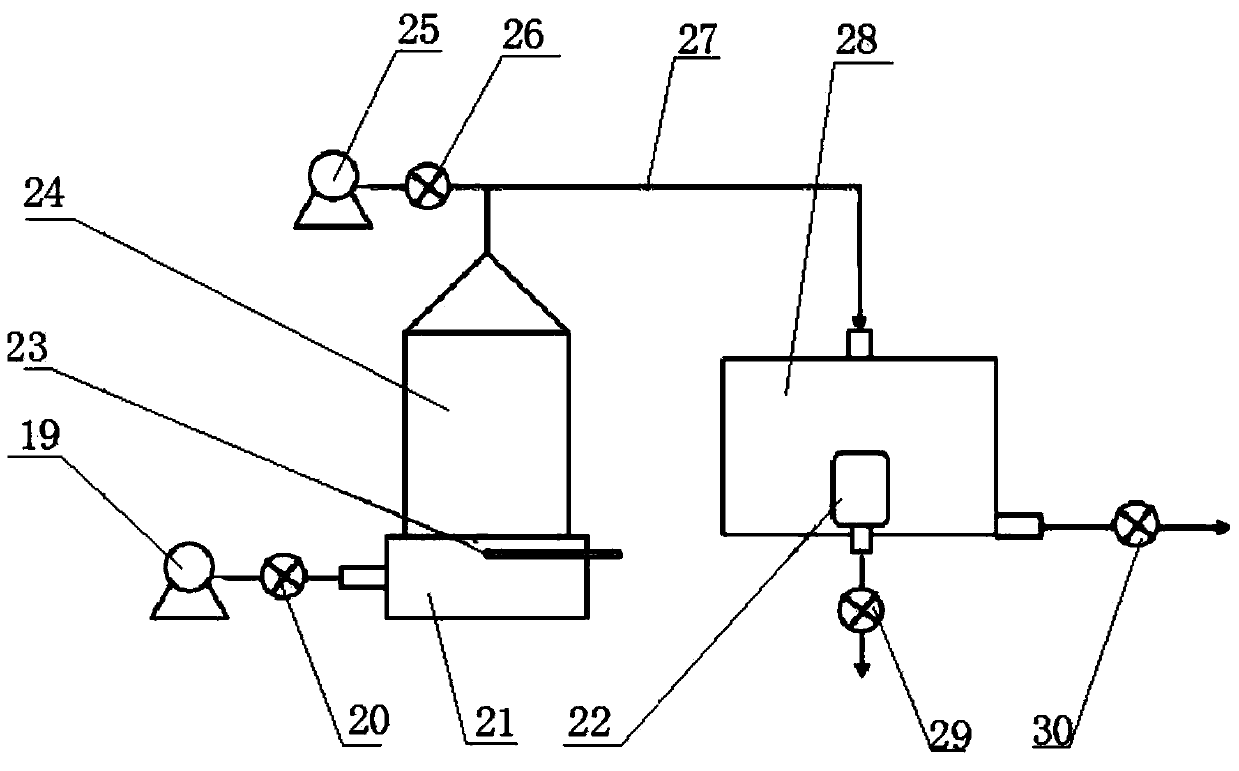 Extraction and separation device for brown carbon