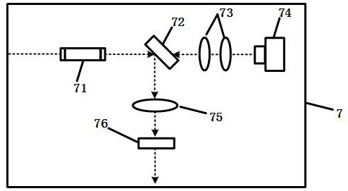 High-brightness main oscillation power amplification picosecond laser system