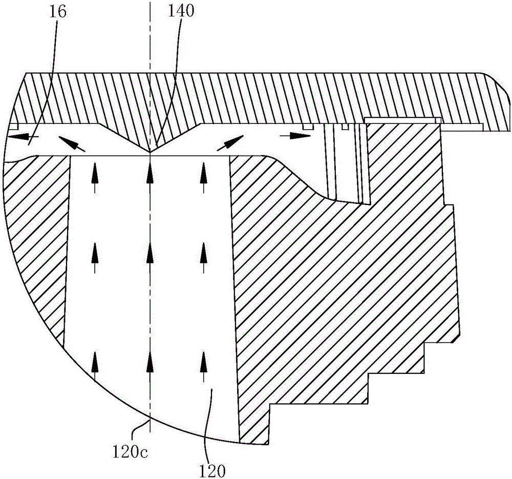 Combustor and fuel gas stove