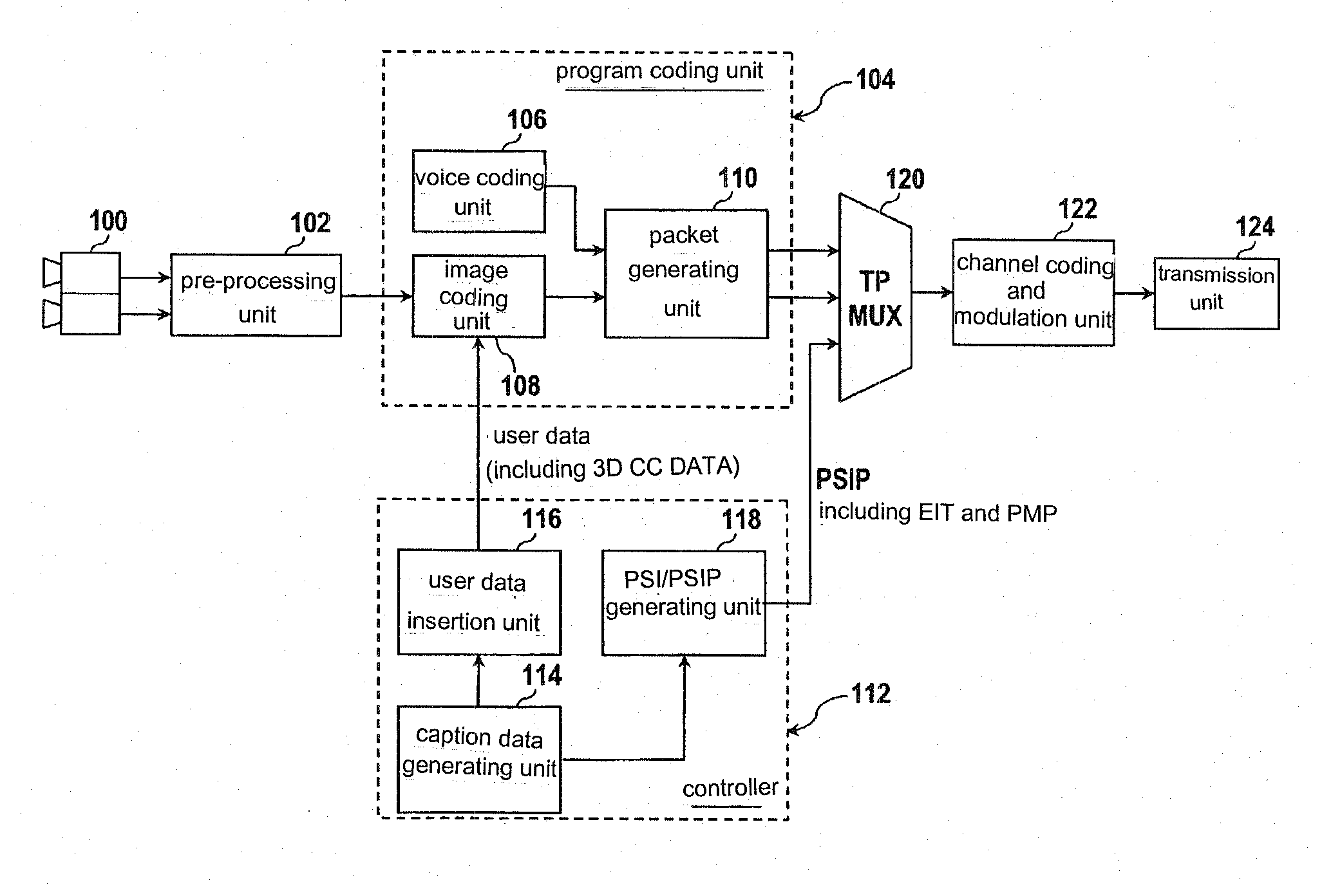 3D caption signal transmission method and 3D caption display method