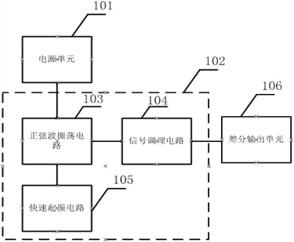 A modulation circuit for excitation source of differential carrier geophone