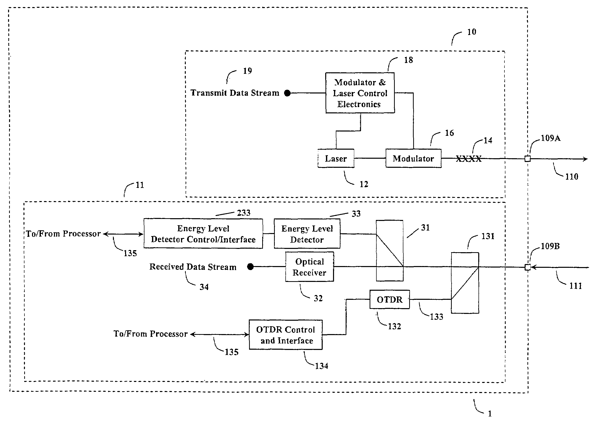 Fiber optic telecommunications card with energy level monitoring