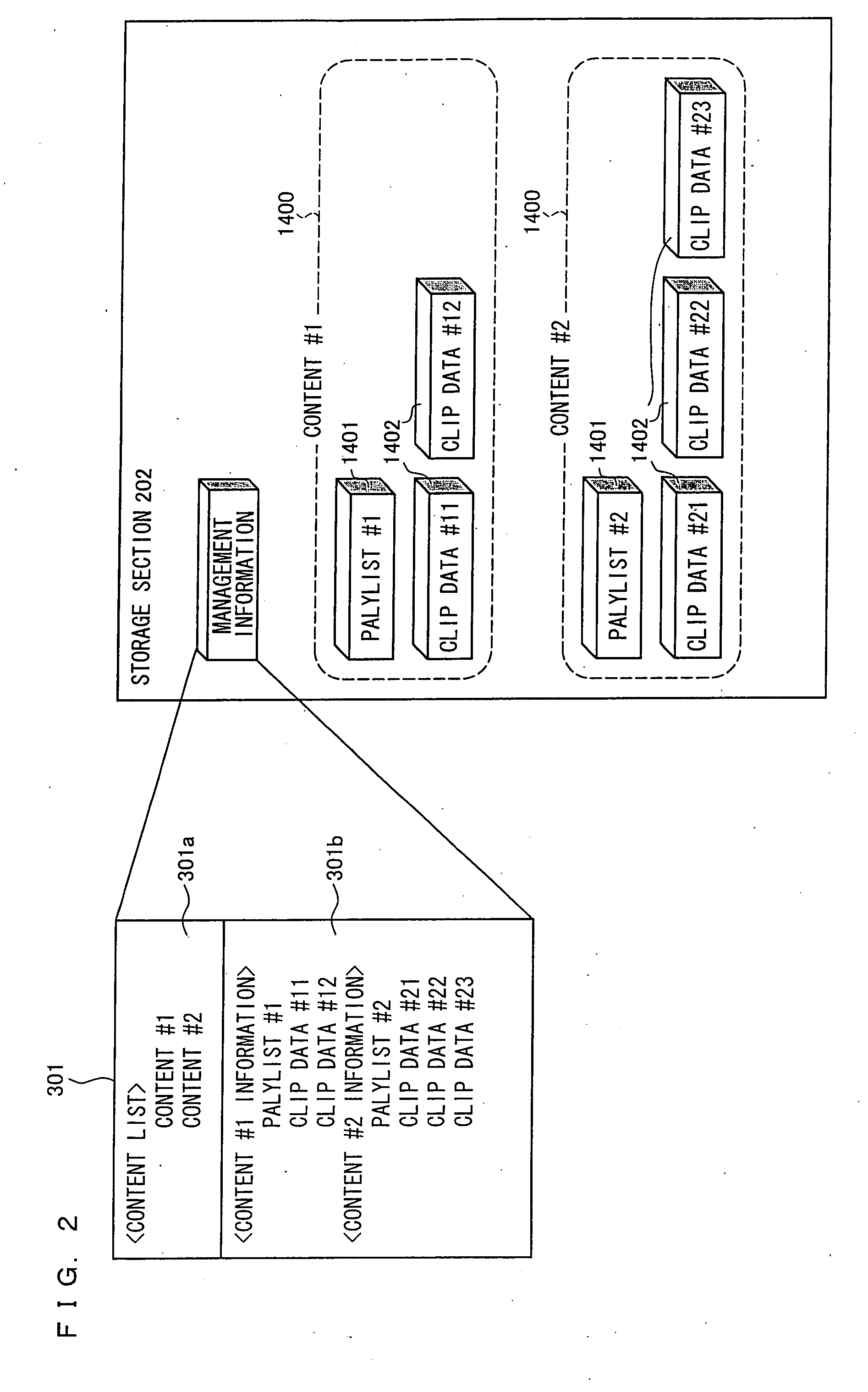 Data Management System, Data Management Method, Server Apparatus, Receiving Apparatus, Control Program, and Computer-Readable Recording Medium Recording Same