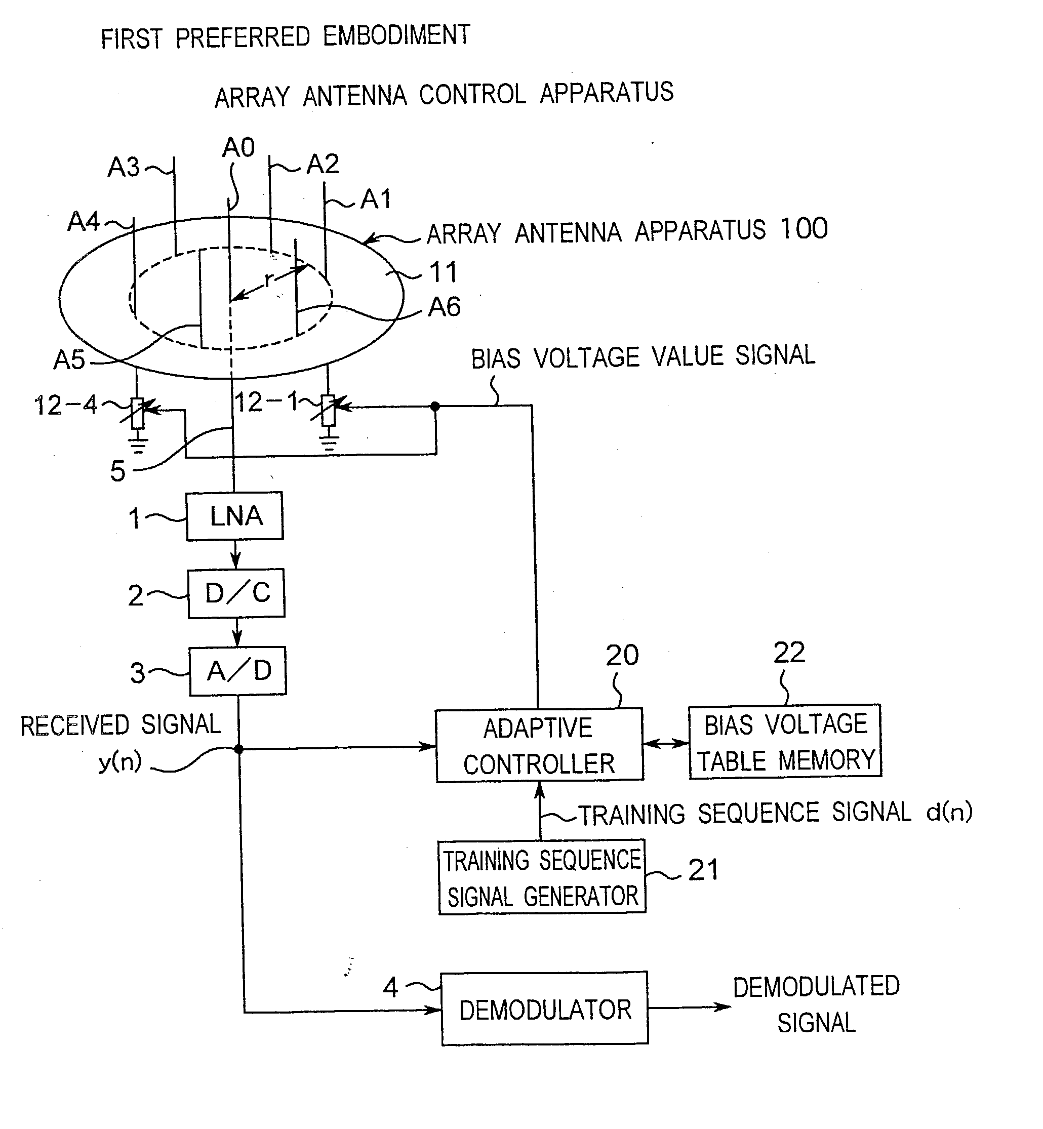 Method for controlling array antenna equipped with single radiating element and a plurality of parasitic elements