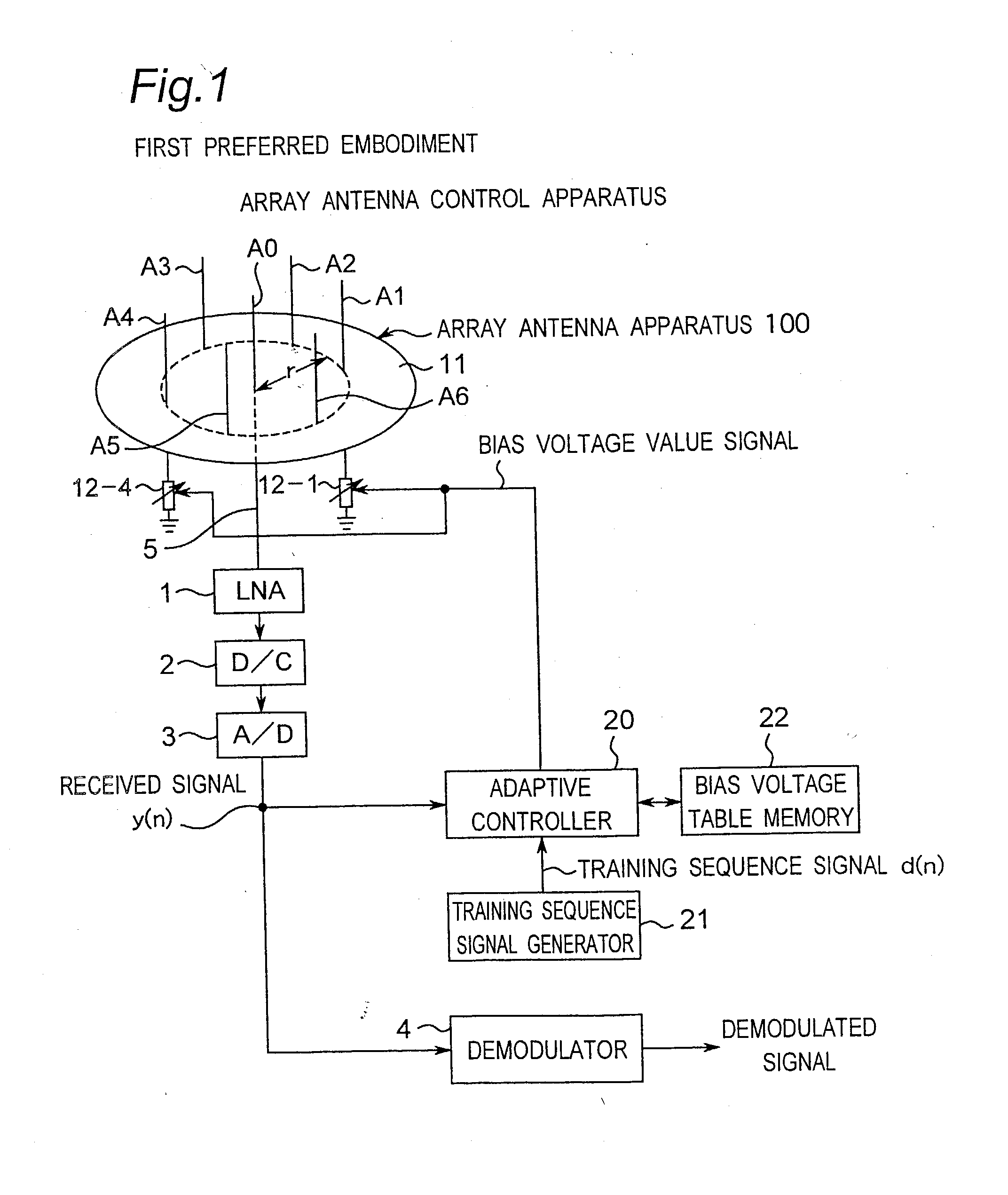 Method for controlling array antenna equipped with single radiating element and a plurality of parasitic elements