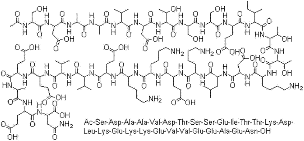 Thymalfasin-containing freeze-dried preparation