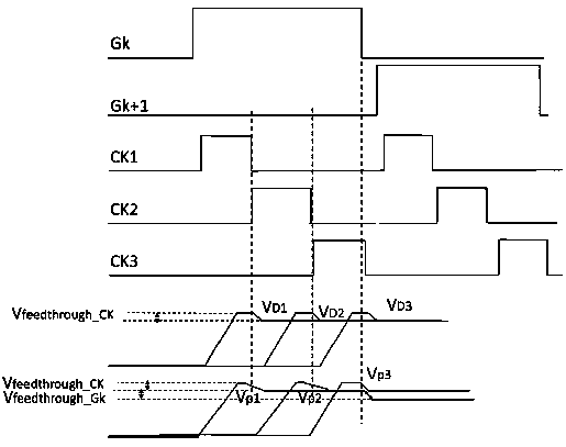 Display device